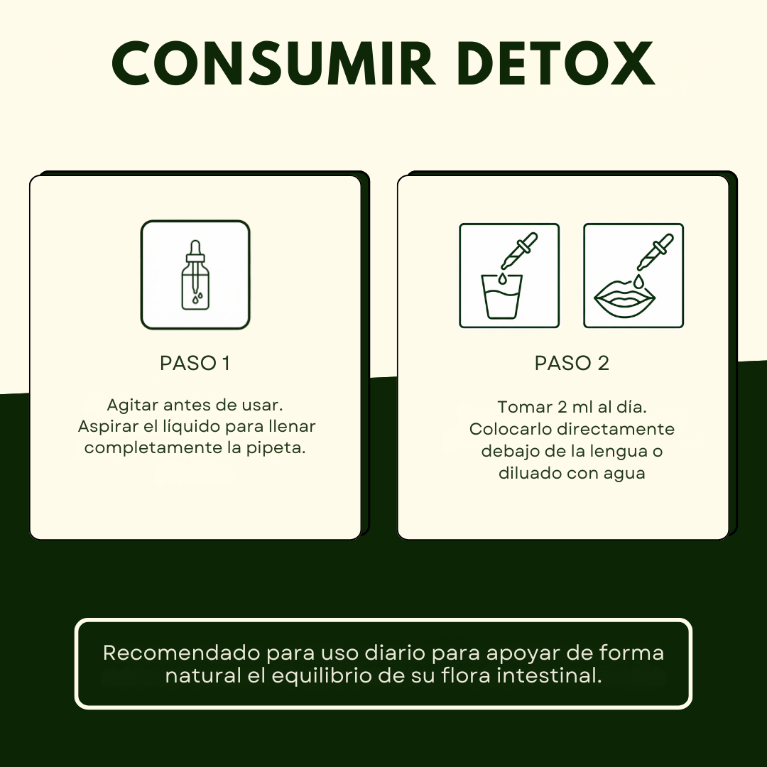 Bioture DTOX™ — Formula Natural de Limpieza Profunda de Hígado