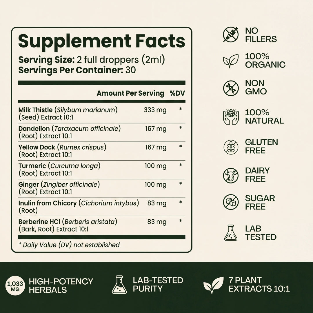 PURGE™ — Fórmula Antiparasitaria natural (Elimina los parásitos intestinales en 21 días)