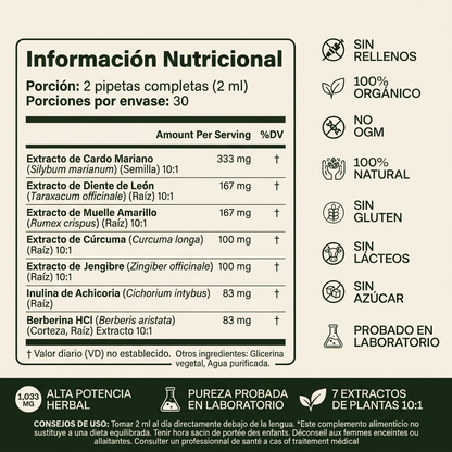 DTOX™ — Fórmula Antiparasitaria natural (Detox intestinal en 21 días)